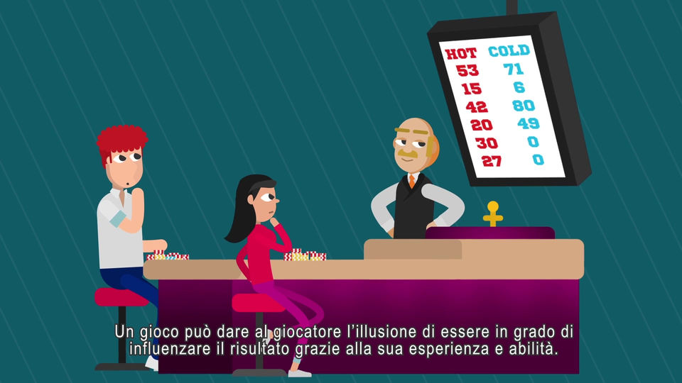 Illusione di controllo